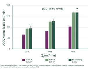 Normalized JC02 Chart